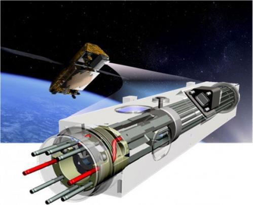 Atomic Clock for next generation space missions