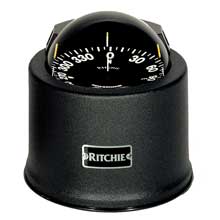 RITCHIE Sp%2D5%2Db black 12v 5 deg card