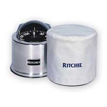 RITCHIE Gm%2D5%2Dc cover fits sp%2D5
