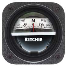 RITCHIE Bulkhead mount kayak compass