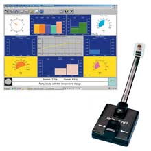 DAVIS Weatherlink windows %2D serial port f and vantage vue pro2 series