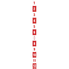 RONSTAN Indicator strip