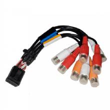 FUSION 010%2D12812%2D01 Loom B Port%2DRCA Zone 1 plus 2 FusConn