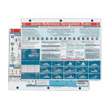 DAVIS Quick Reference Navigation Rules Card