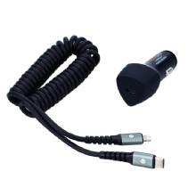 TOUGHTESTED Apple Fast Charging kit