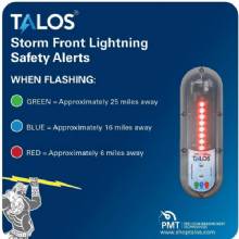 TALOS SFD%2D%2D1414P%2DMTB Standard Lightning Detector With 14x14 Sign