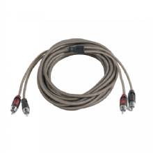 ROSWELL 1M to 2F Y Adapter