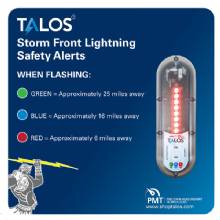 TALOS STANDARD LIGHTNING DETECTOR W and 14X14 in SAFETY Sign