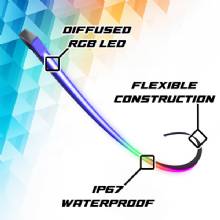 XK GLOW Gap Strip 2x49in plus 2x80in Body
